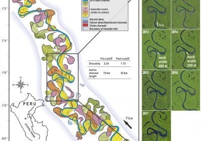 Artículo publicado: Modelamiento morfológico de cortes de meandro en el Río Ucayali, Perú